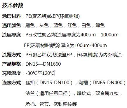 平凉给水涂塑复合钢管技术参数